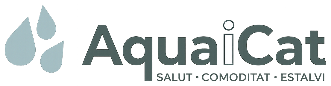 Aquaicat